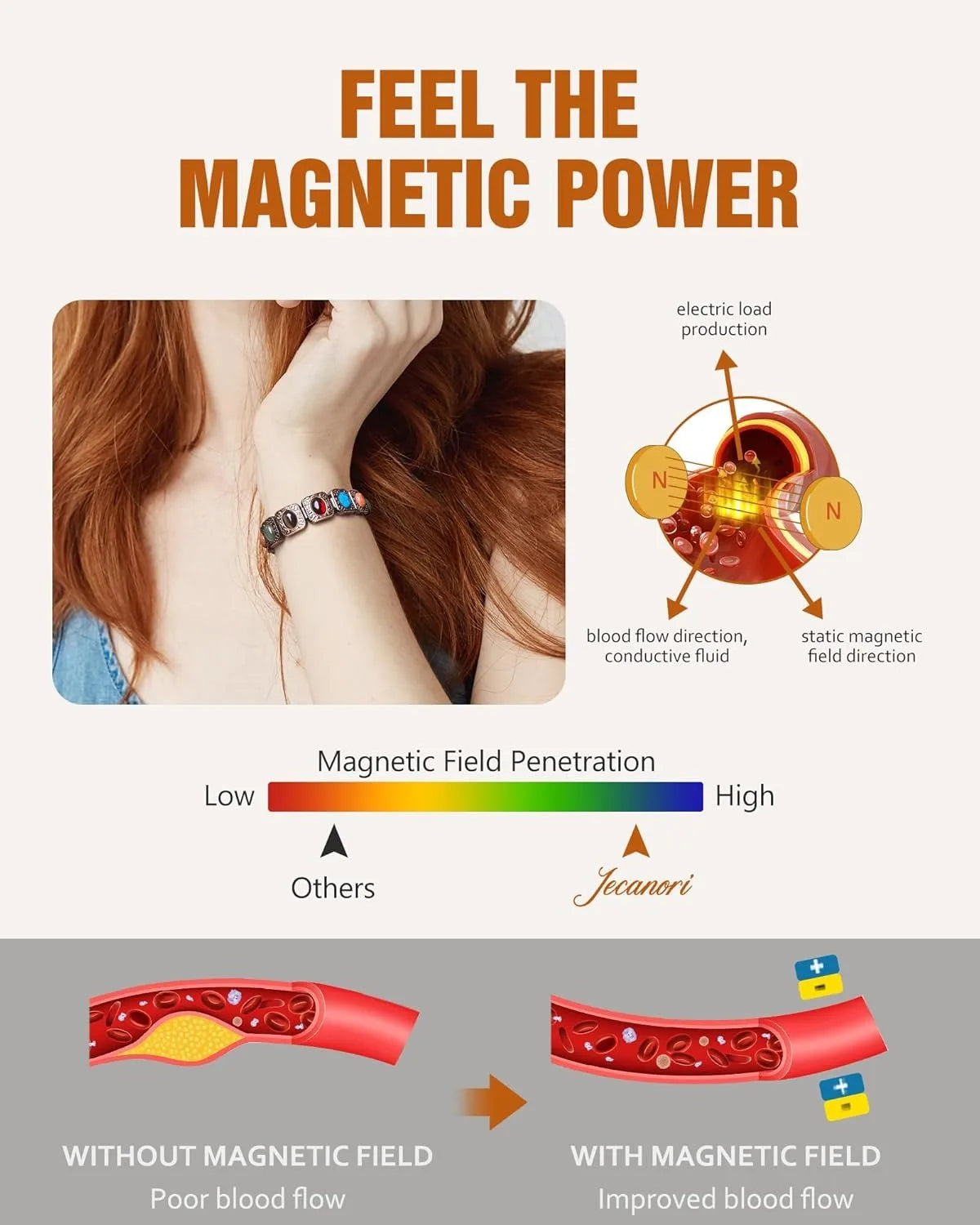 Pure Copper Magnetic Bracelet Turquoise Stones Adjustable Unisex Jewelry