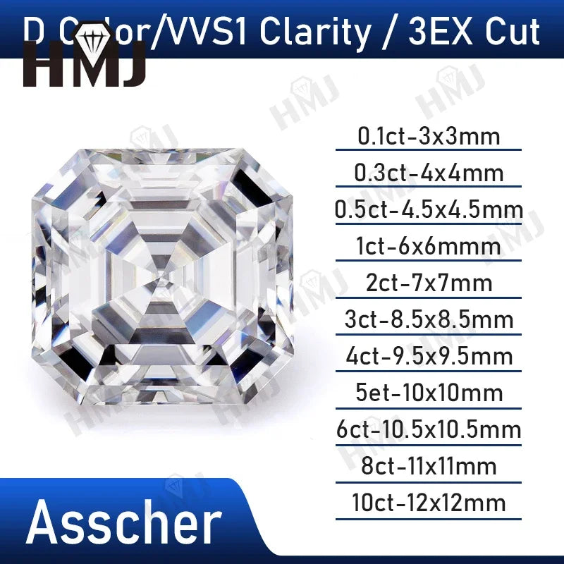 Moissanite Diamond Loose Stone Round Brilliant