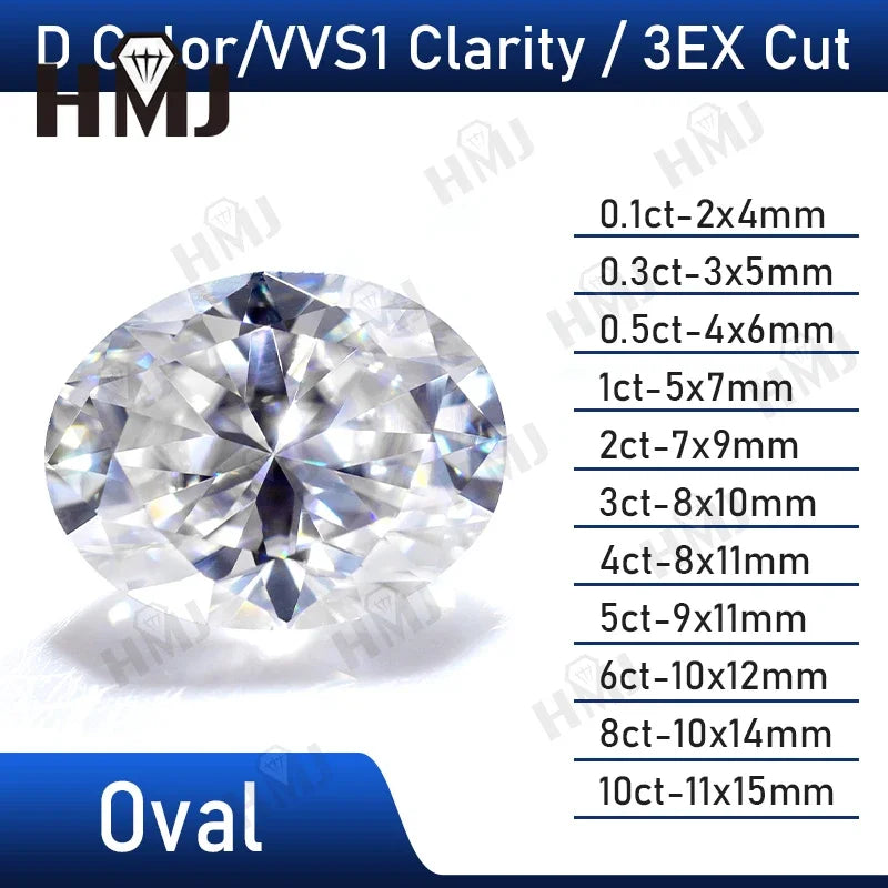 Moissanite Diamond Loose Stone Round Brilliant