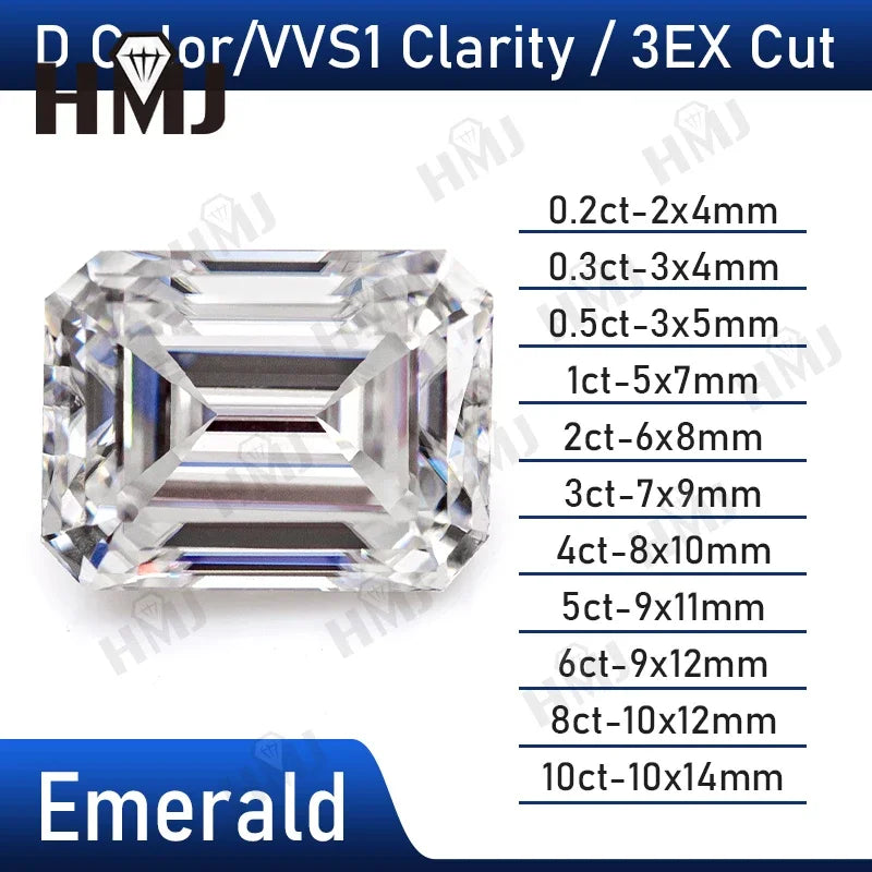 Moissanite Diamond Loose Stone Round Brilliant