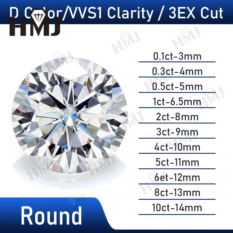 Moissanite Diamond Loose Stone Round Brilliant