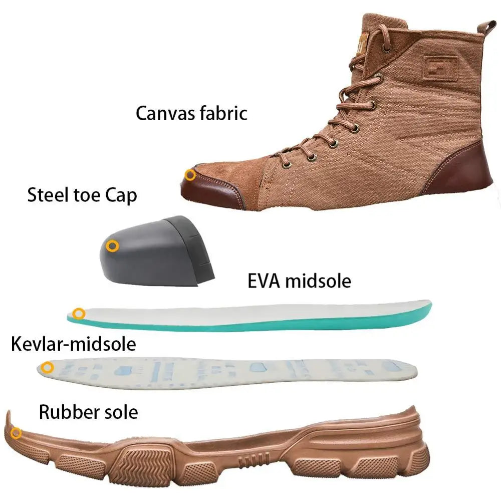 Steel Toe Work Boots For Men Safety Shoes