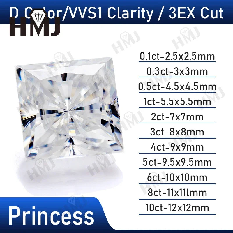 Moissanite Diamond Loose Stone Round Brilliant